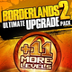 Illustration for article titled Is There Any Hope the Next Borderlands Game Wont Suck?